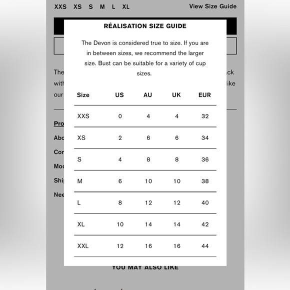 Realisation Par Devon dress - Picture 3 of 6